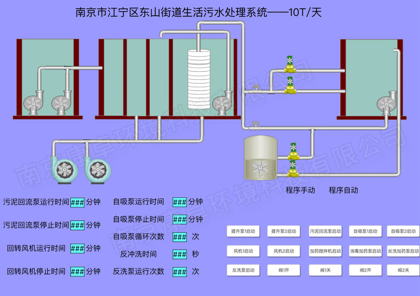 農村污水遠程監(jiān)控平臺